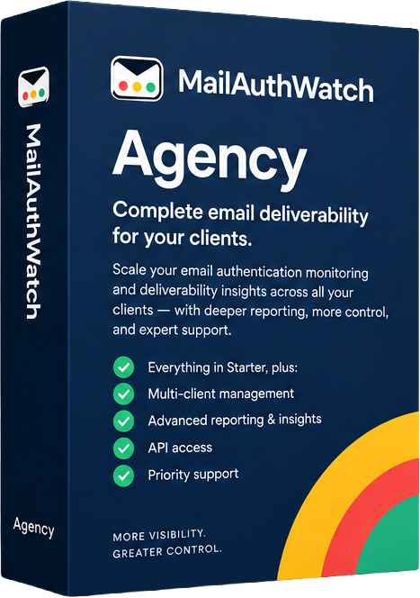 MailAuthWatch Agency product box