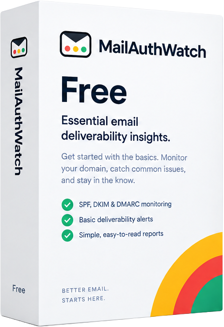 MailAuthWatch Free product box