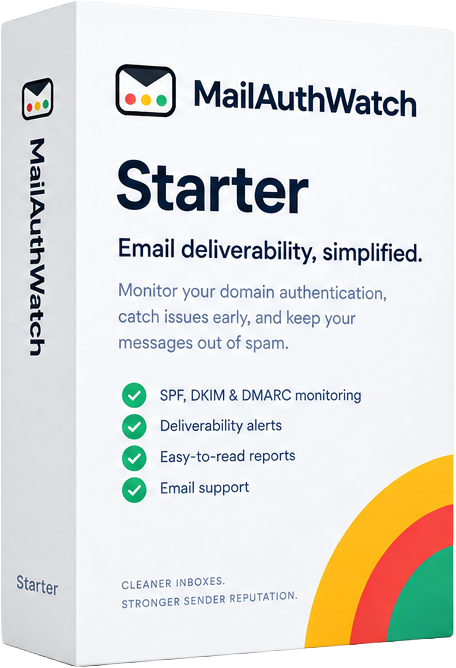 MailAuthWatch Starter product box